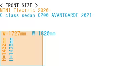 #MINI Electric 2020- + C class sedan C200 AVANTGARDE 2021-
